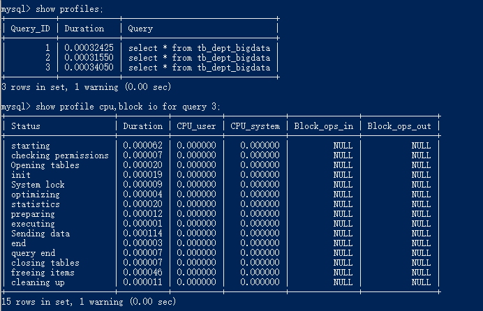profile cpu,block io_0
