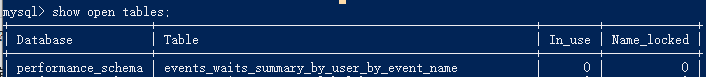 show open tables